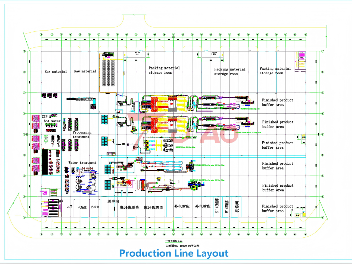 Complete Line Solution8(5e1c129147).png
