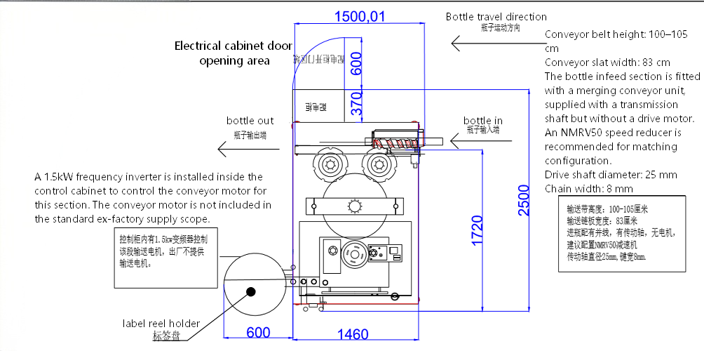 Layout3.png
