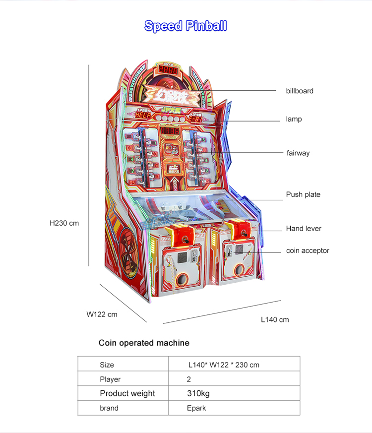 Speed Pinball 2_ (2).jpg