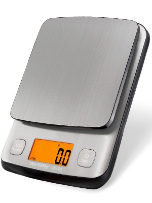 Advanced Measurement Technology