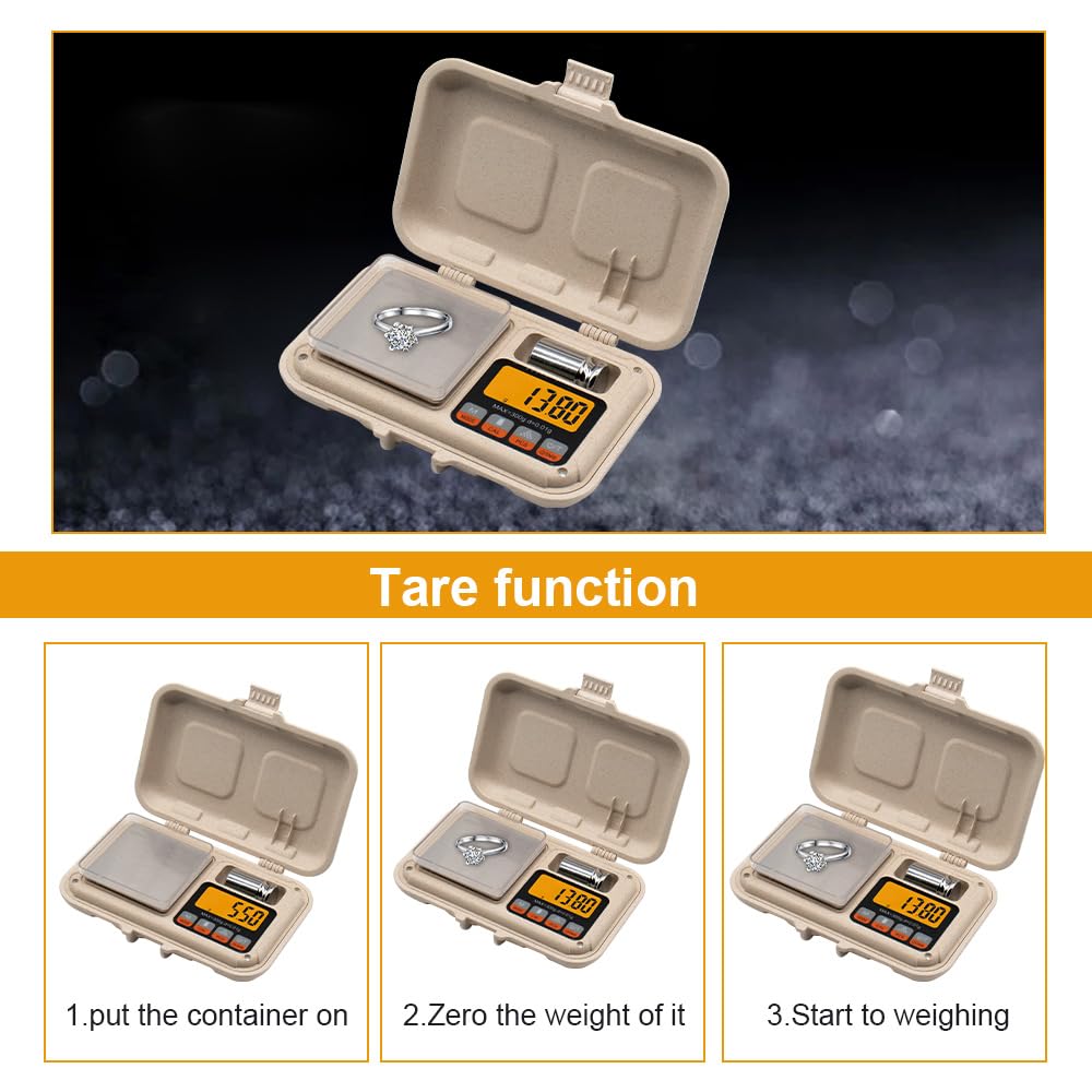 Advanced Sensor Technology
