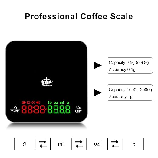 Precision Engineering for Consistent Brews