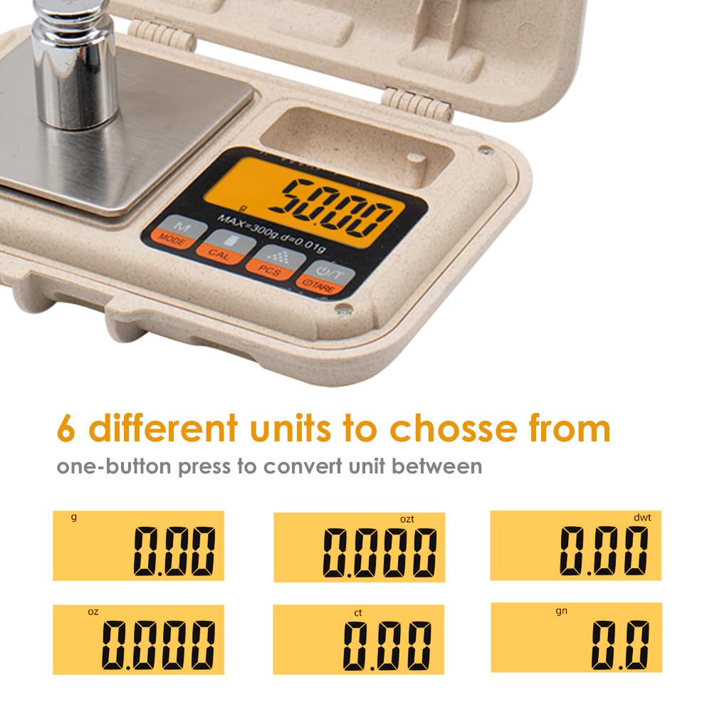 Versatile Applications Across Industries