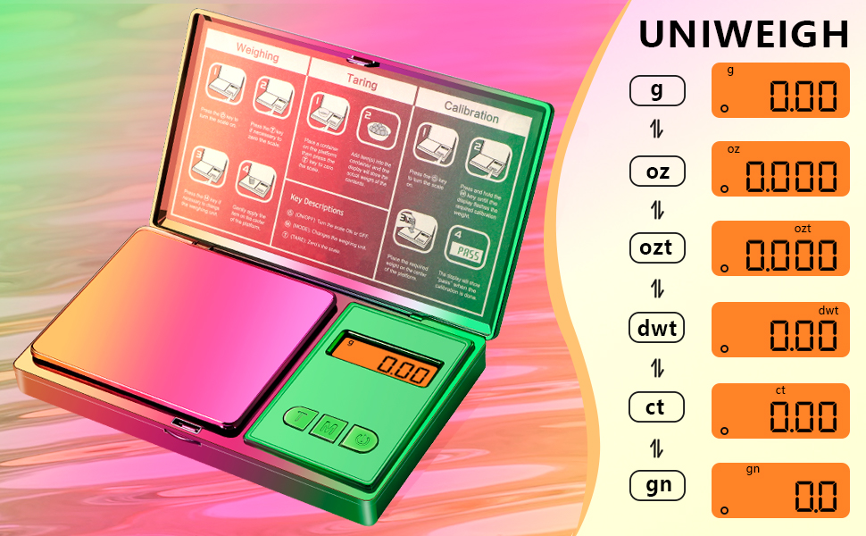 Unmatched Precision for Diverse Applications