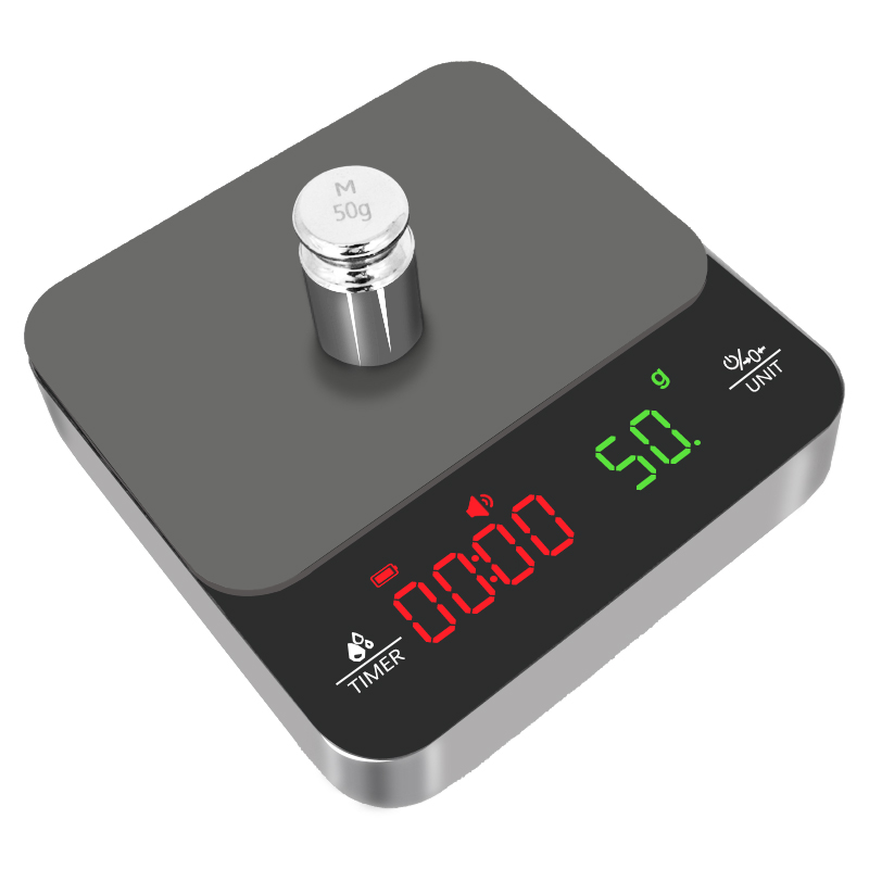 High-Resolution Measurement for Coffee Perfection