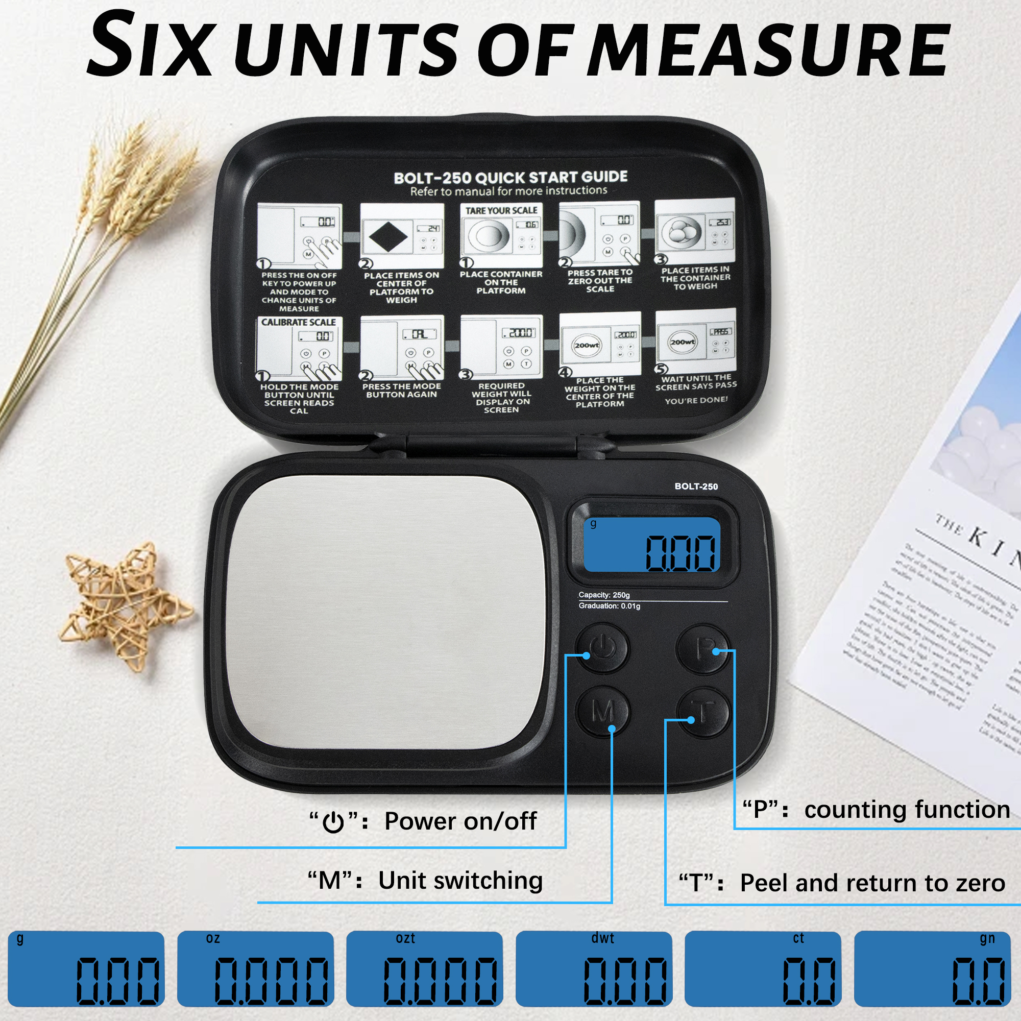 Exceptional Portability