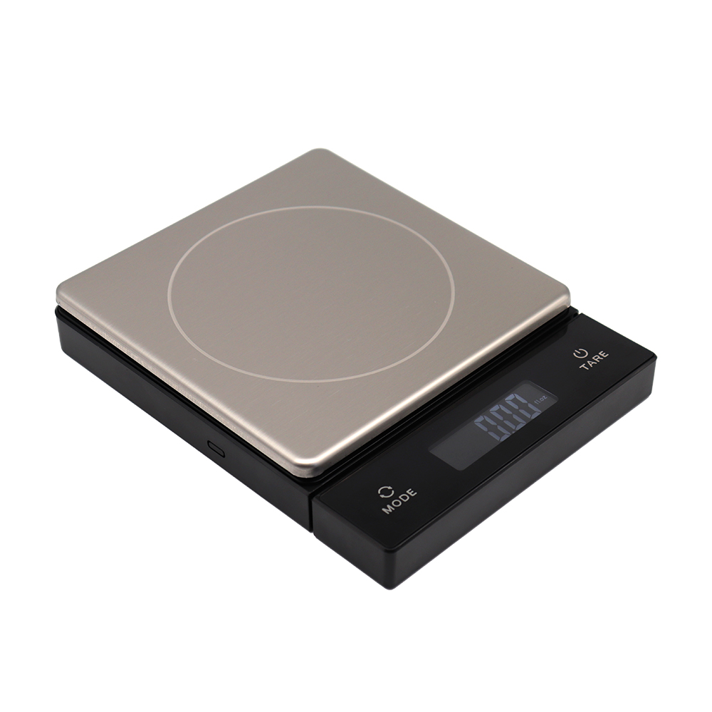 High Precision for Perfect Results