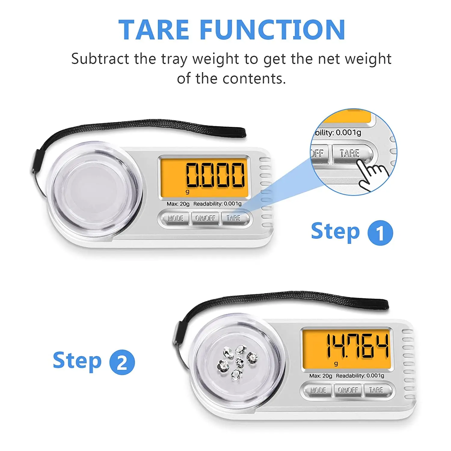 Advanced Load Cell Technology
