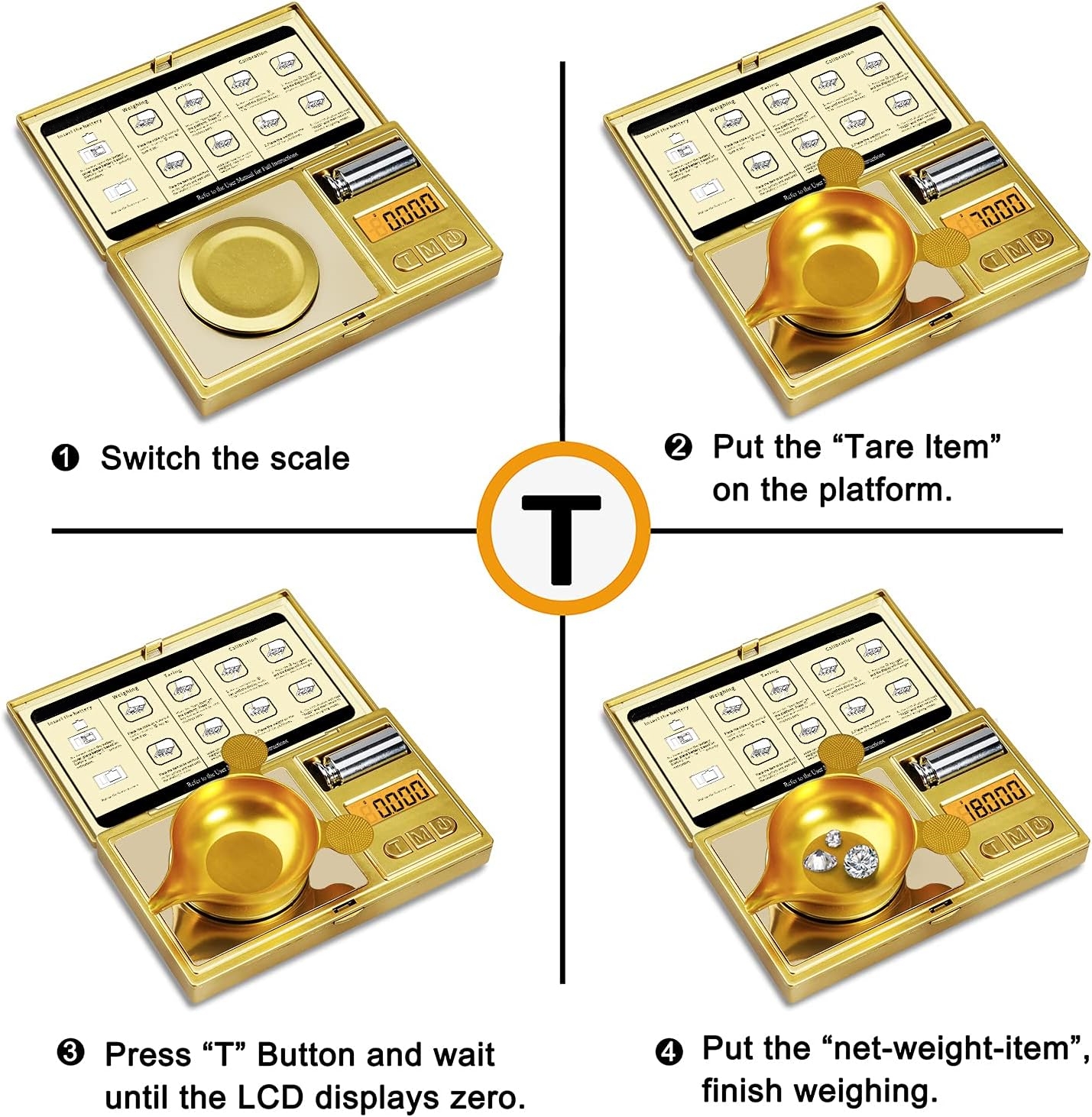 High Precision for Professional Use