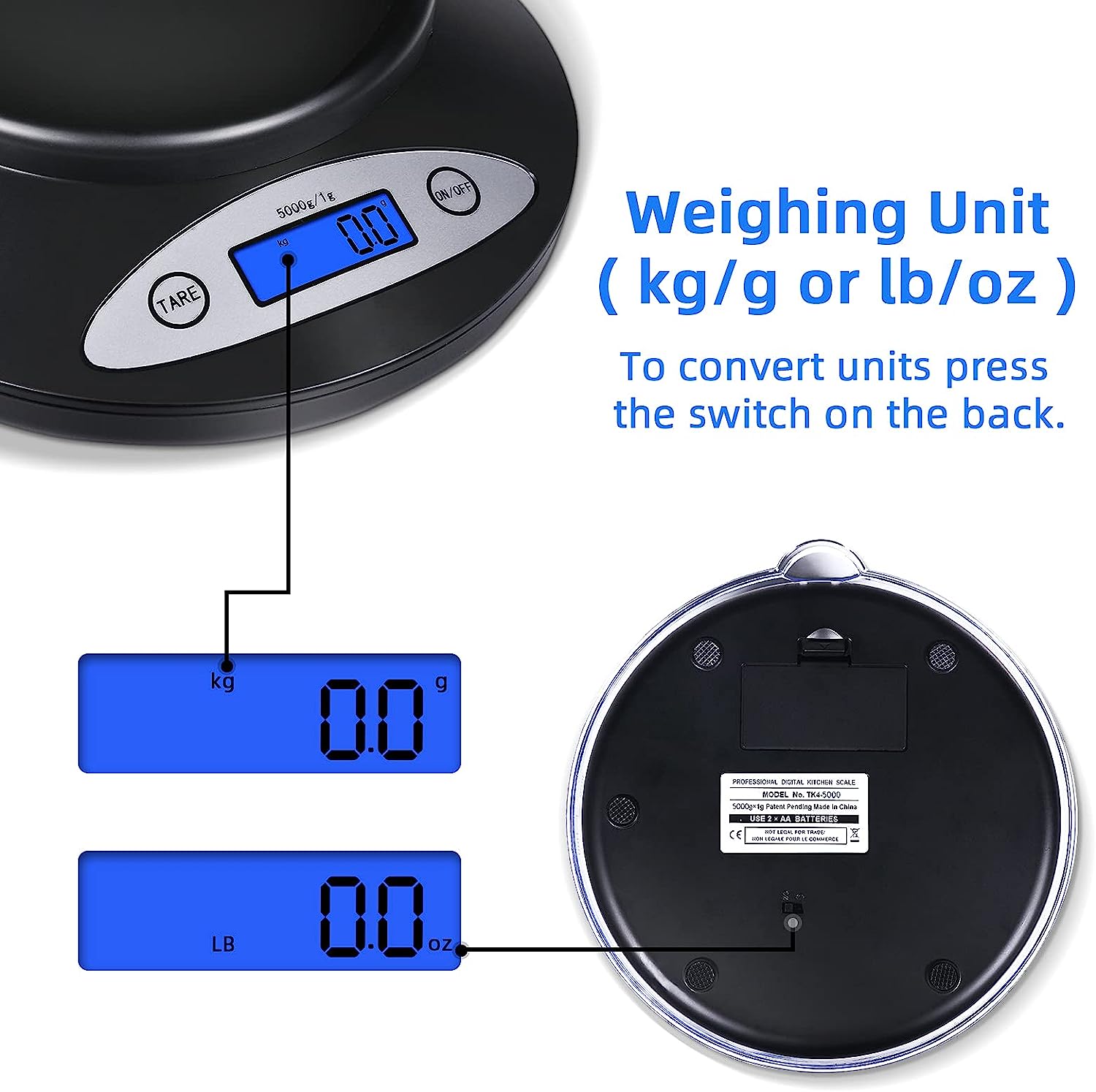 Exceptional Accuracy for Perfect Cooking