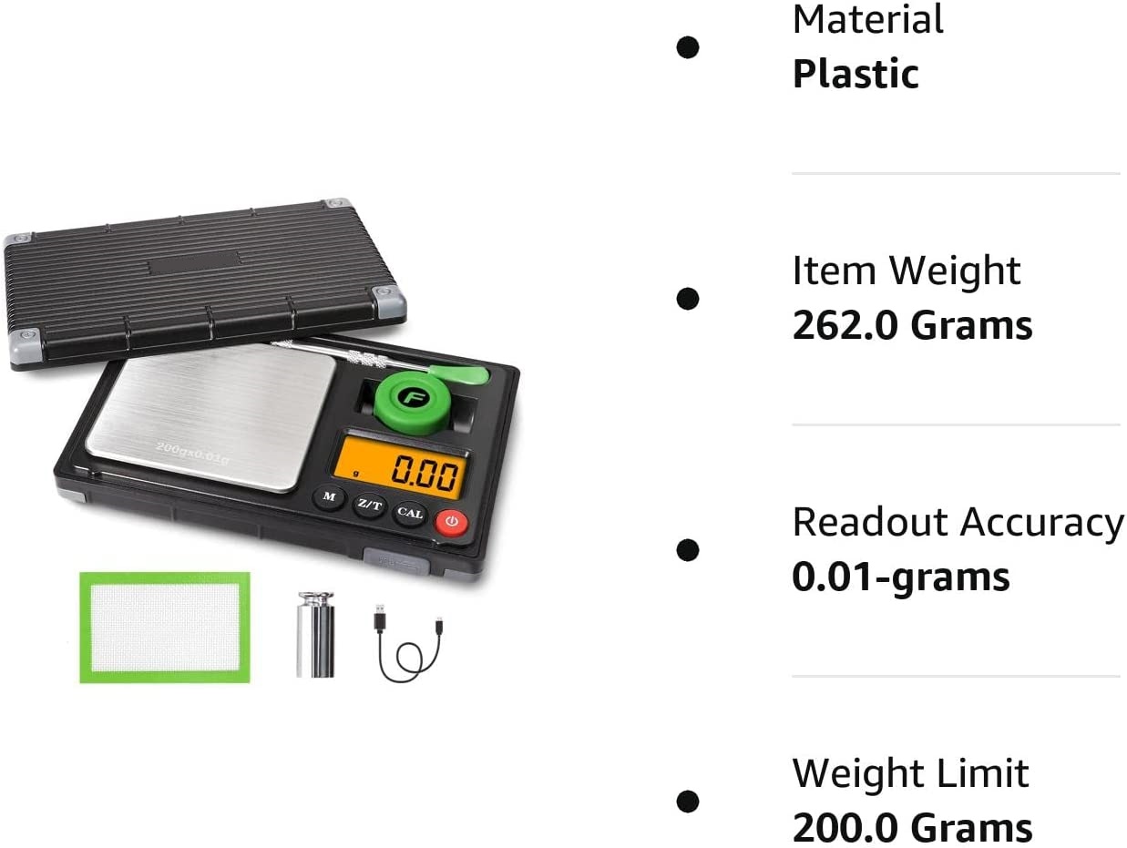 Precision and Portability: The Electronic Mini Balance