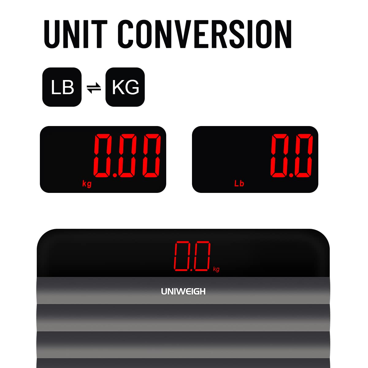 High-Precision Portable Weight Scales for Every Need