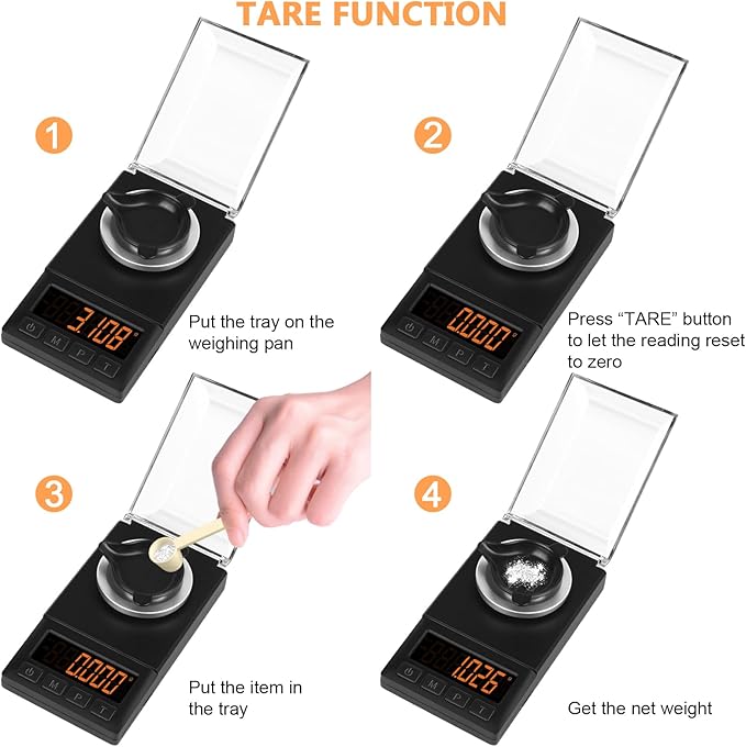 User-Friendly Design for Enhanced Usability
