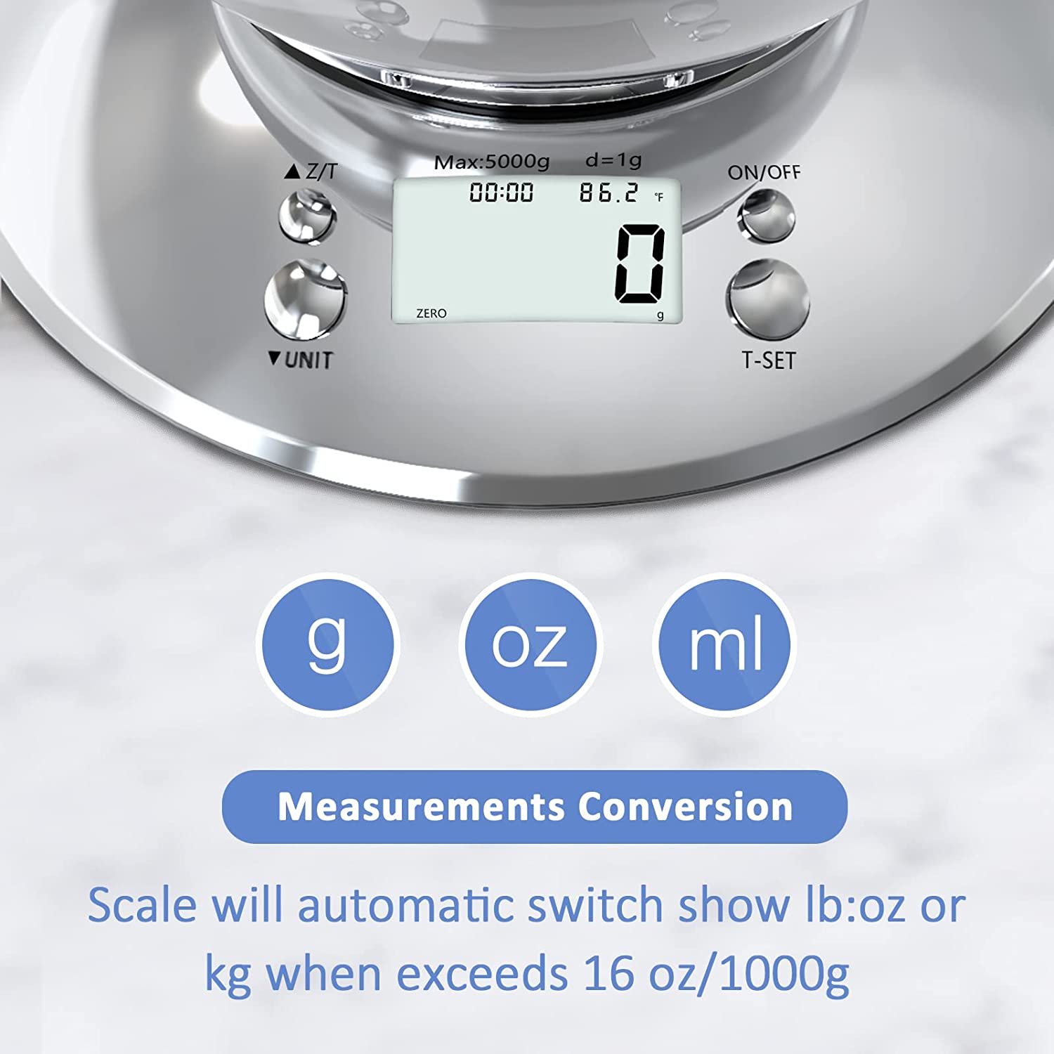 Advanced Measurement Technology