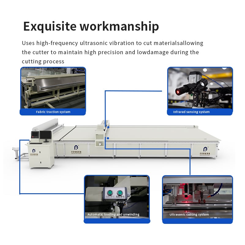 Fully Automatic Ultrasonic Cutting Table (4).jpg