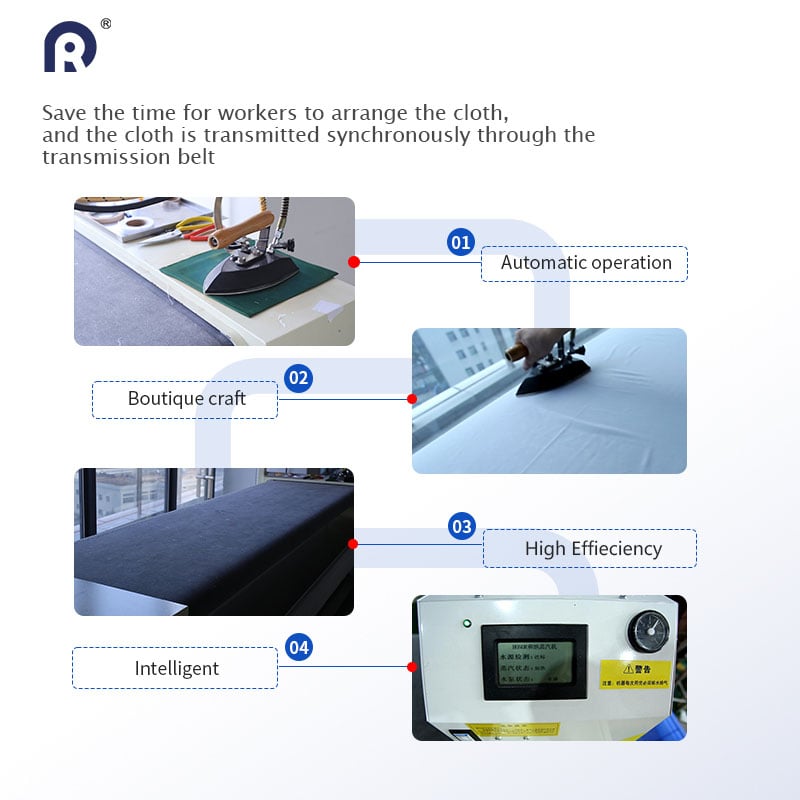 Automatic Curtain Ironing Table (4).jpg