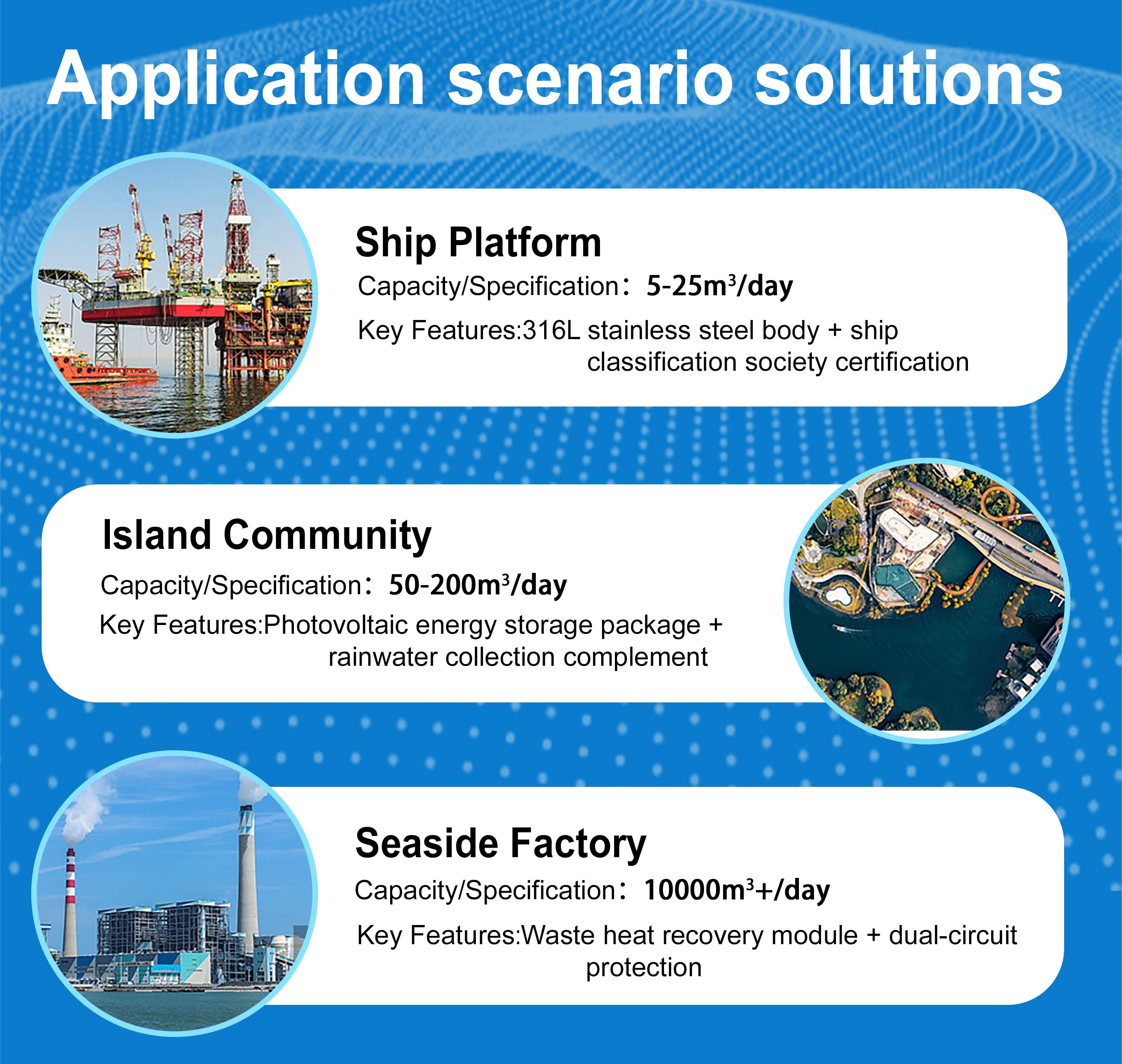 Containerized seawater RO desalination system10.jpg