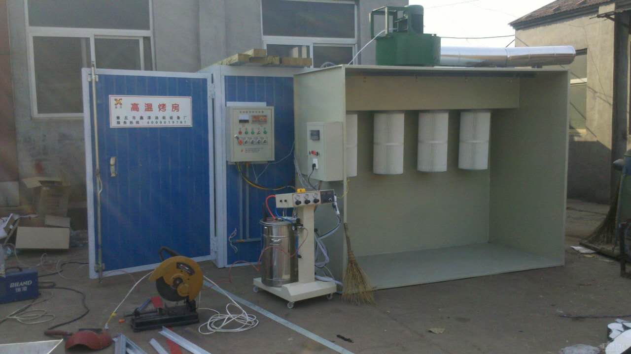 Where to Source Affordable Small Powder Coating Lines for Bulk Orders