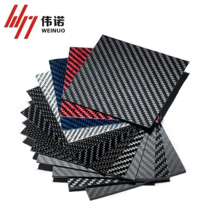 Are carbon fiber sheets suitable for industrial retrofitting?