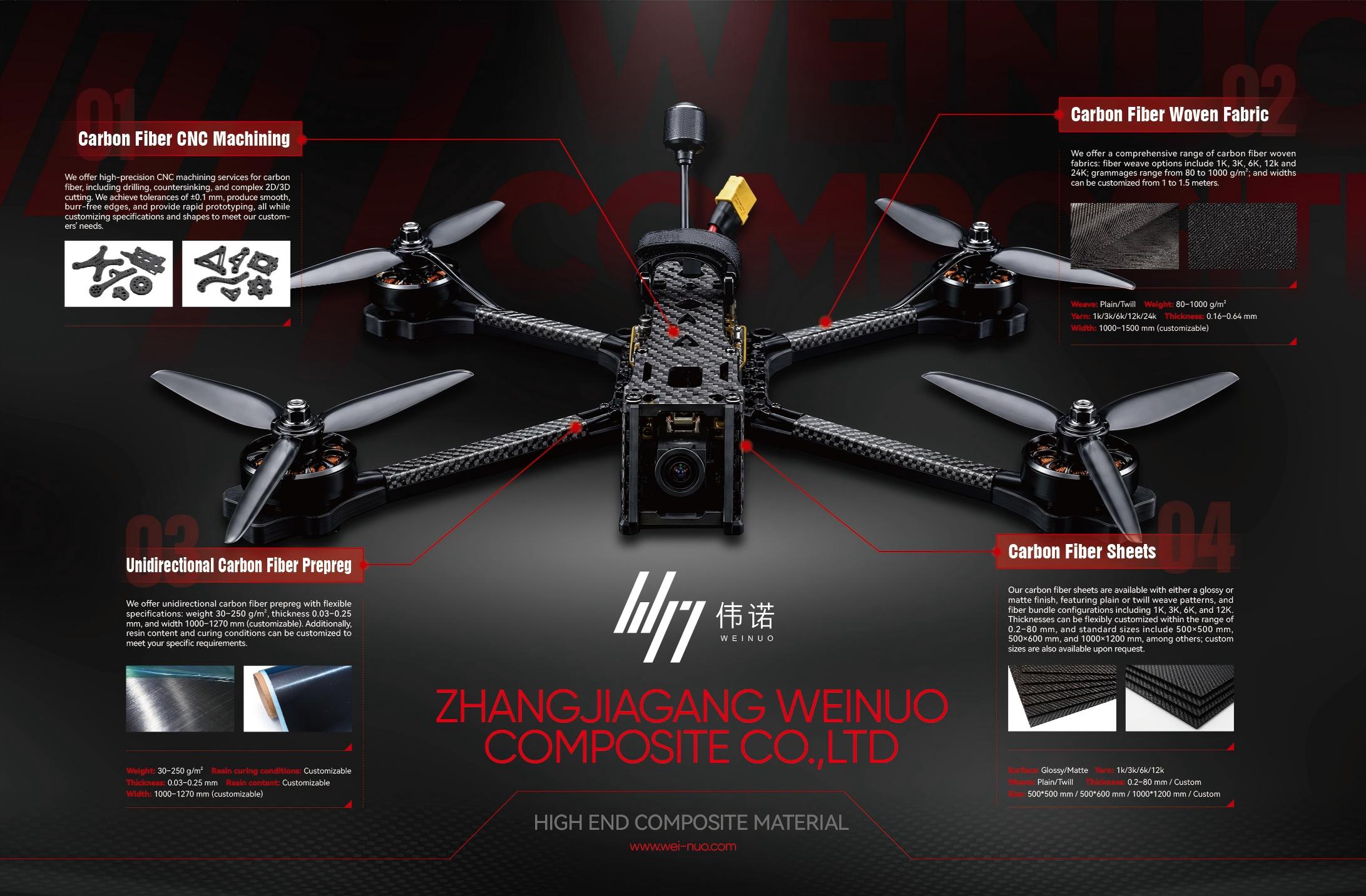 How do you choose different carbon fiber products for different parts of a drone?
