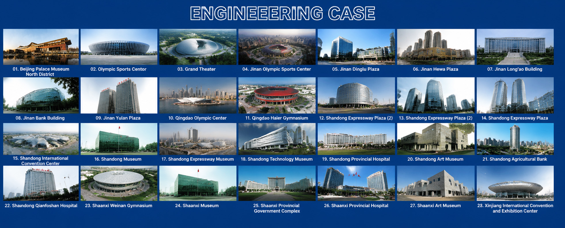 HVAC Manufacturer in China | Hongpeng Ventilation Advantages & Product Range Overview