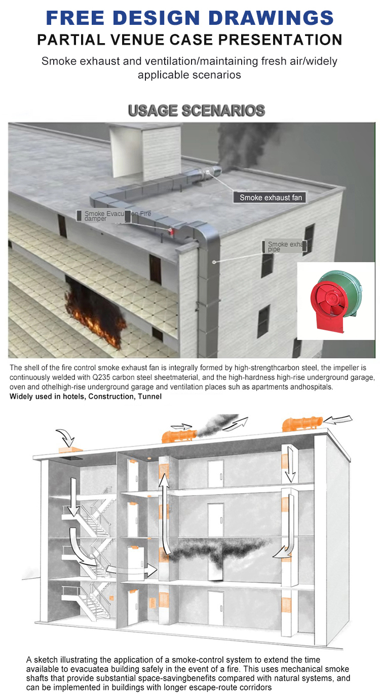 Inclined Flow Fan details