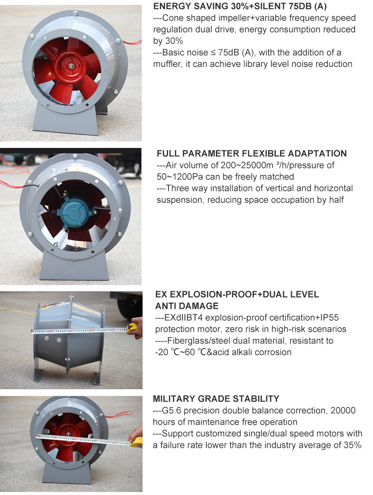 Inclined Flow Fan supplier