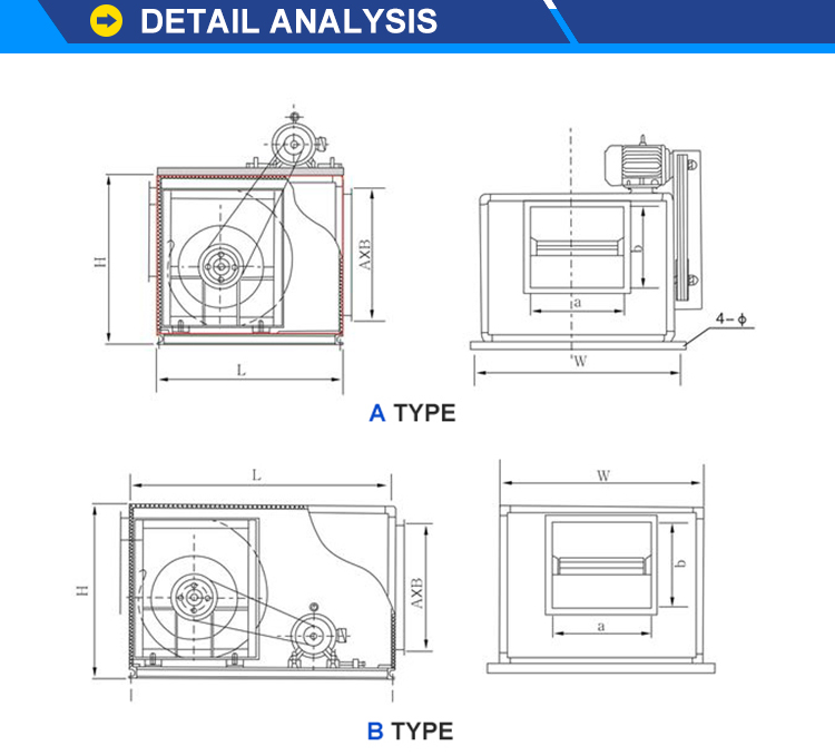 HTFC Centrifugal Fireexhaust Fan factory
