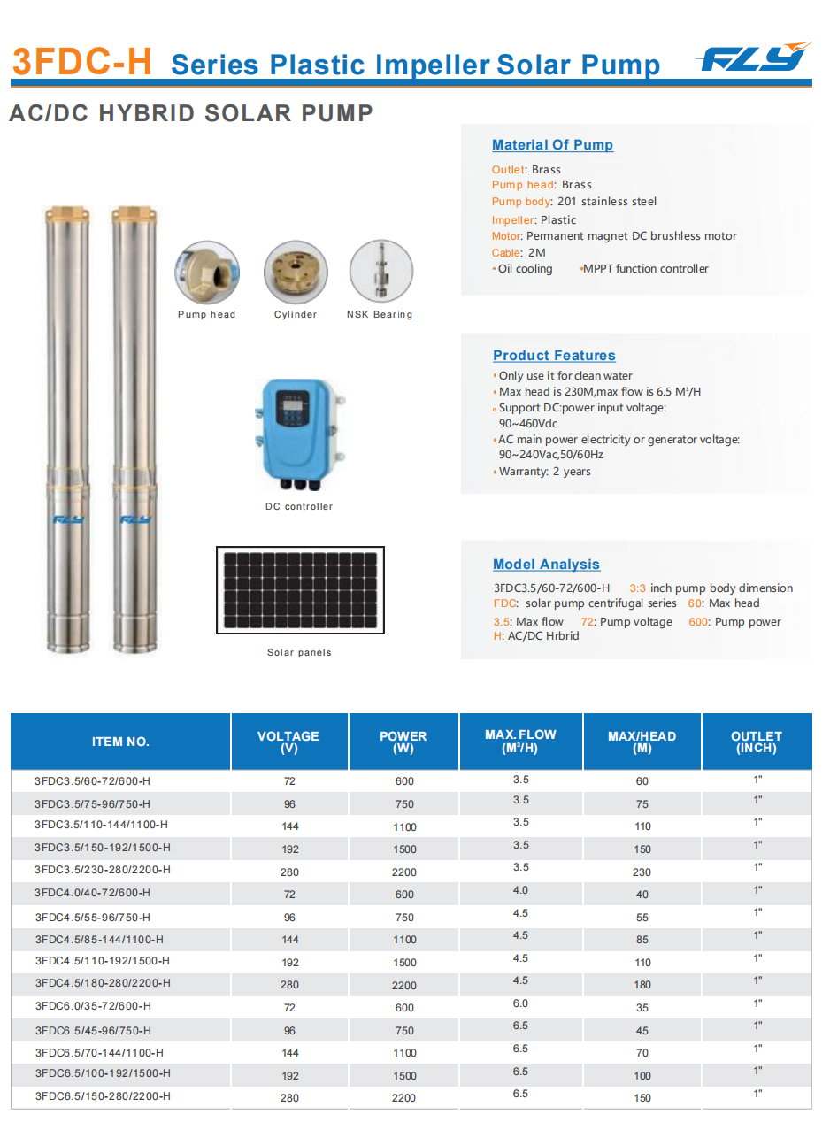 Solar Deep Well Submersible Pump for Borehole Water Supply and Agricultural Irrigation DC Powered Off Grid Water Pump details