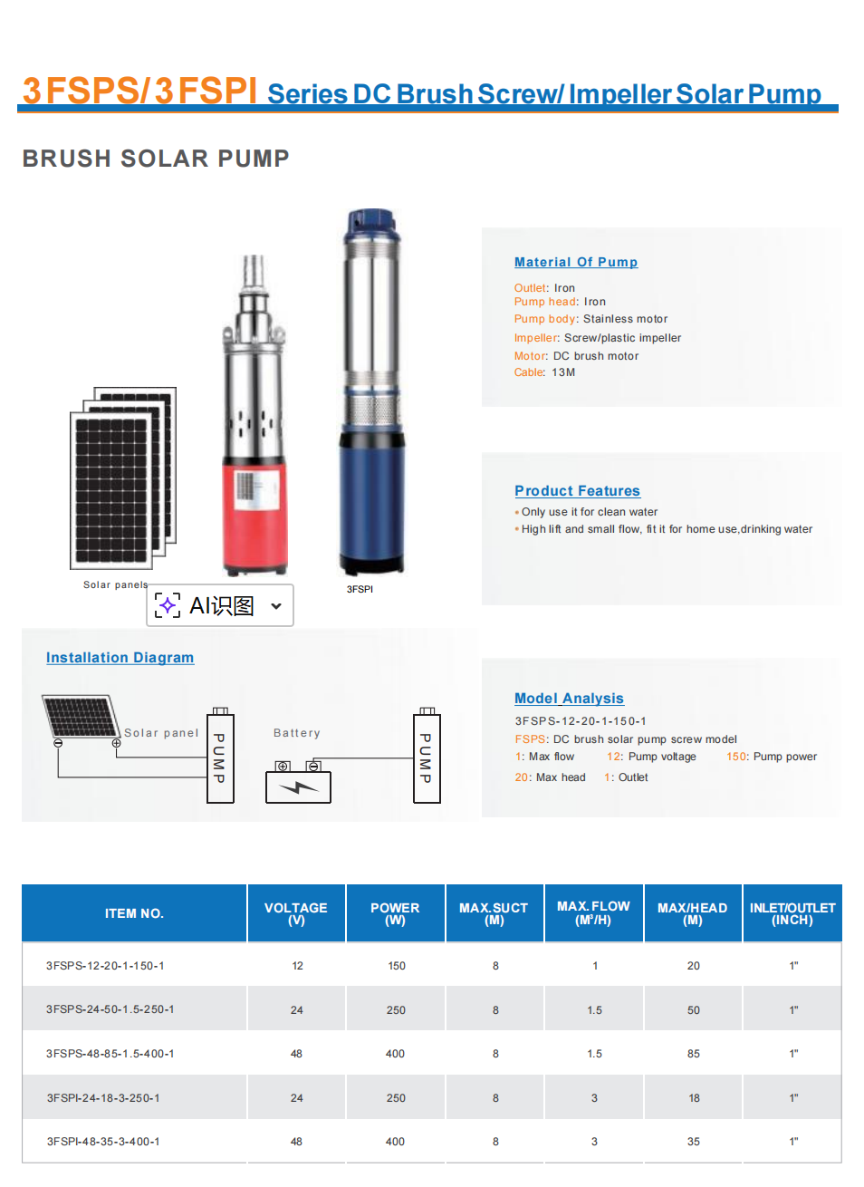 DC Solar Submersible Pump for Deep Well and Farm Irrigation Renewable Energy Water Pump supplier