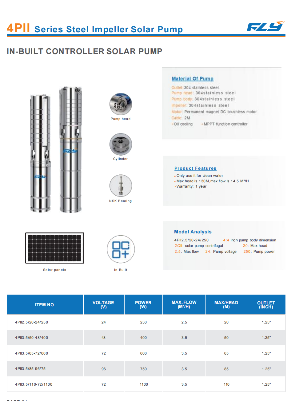 4PSS Stainless Steel Solar Deep Well Submersible Pump for Borehole Water Supply and Agricultural Irrigation DC Off Grid Water Pump manufacture