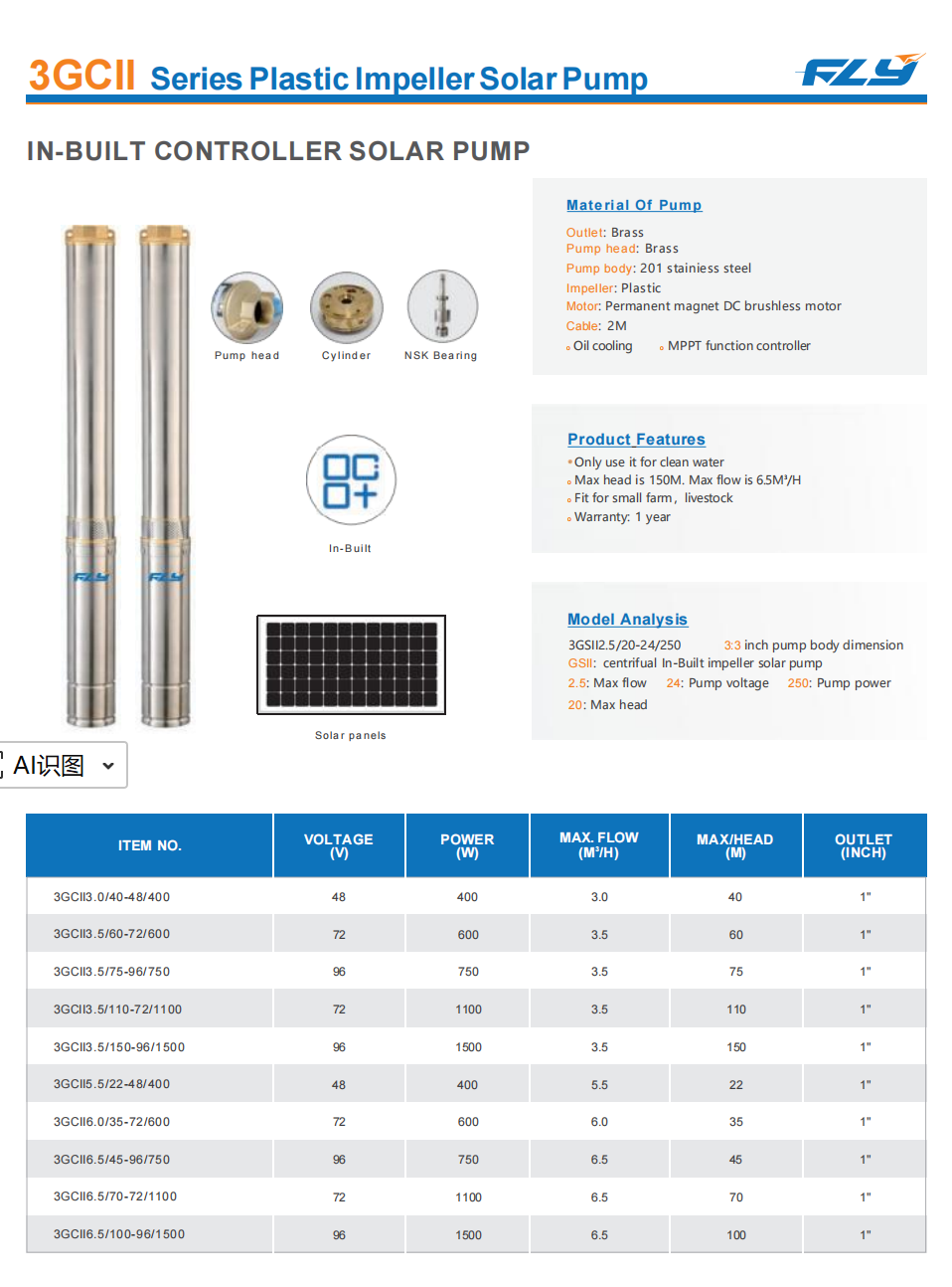 Solar Deep Well Submersible Pump for Borehole Water Supply and Agricultural Irrigation DC Powered Off Grid Water Pump details