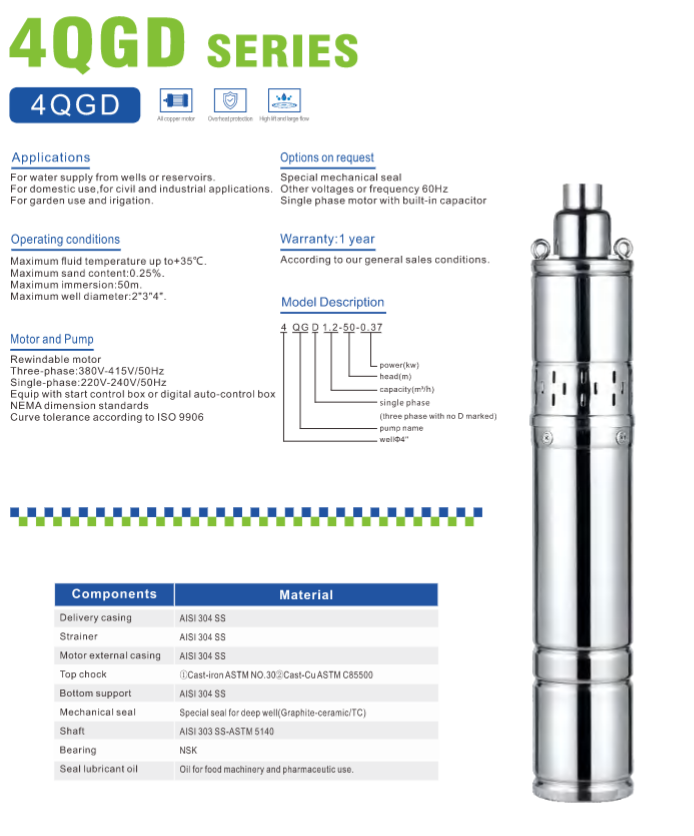AINAFLY QGD Stainless Steel Submersible Screw Pump – High Lift, Low Noise & Perfect for Deep Wells, Irrigation & Rural Water Supply manufacture
