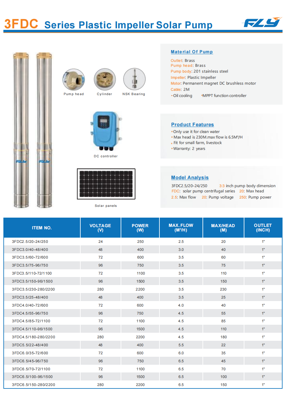 Solar Deep Well Submersible Pump for Borehole Water Supply and Agricultural Irrigation DC Powered Off Grid Water Pump factory