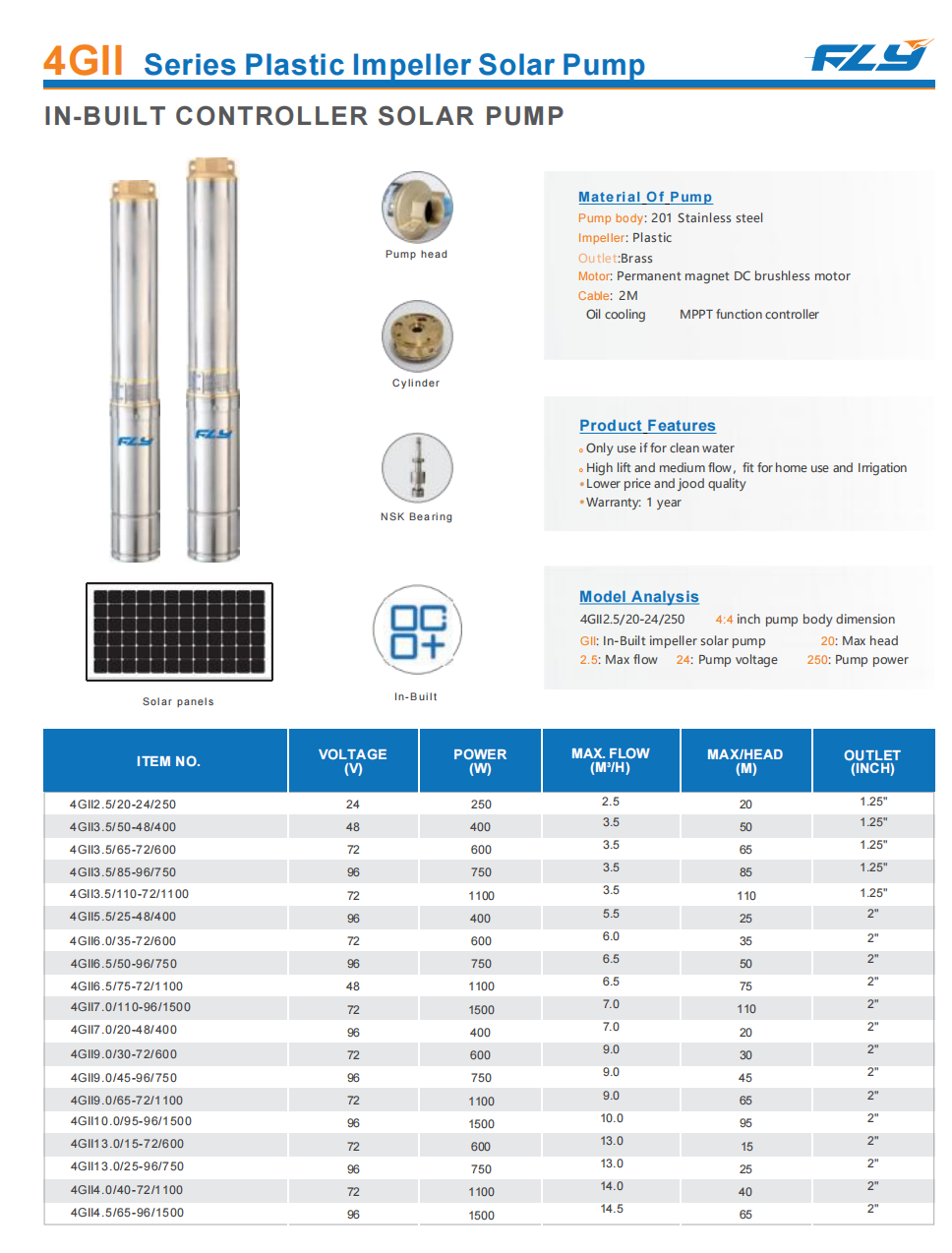 Solar Deep Well Submersible Pump for Borehole Water Supply and Agricultural Irrigation DC Powered Off Grid Water Pump manufacture