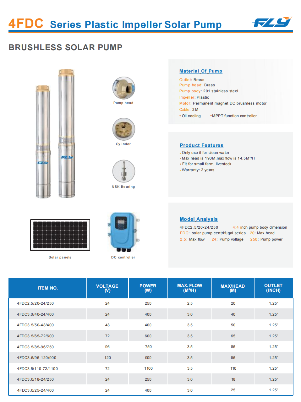 Solar Deep Well Submersible Pump for Borehole Water Supply and Agricultural Irrigation DC Powered Off Grid Water Pump supplier