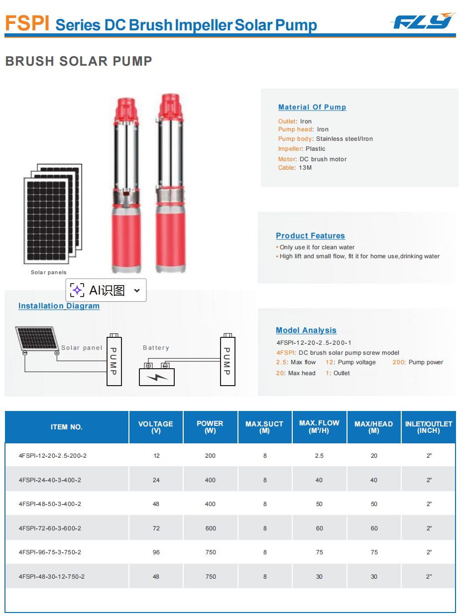 DC Solar Submersible Pump for Deep Well and Farm Irrigation Renewable Energy Water Pump manufacture