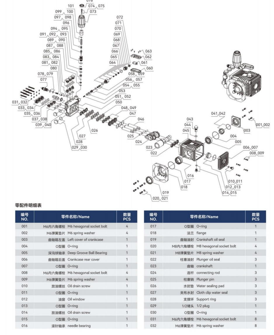 High Pressure Industrial Plunger Pump for Water Cleaning Irrigation System with Long Service Life details