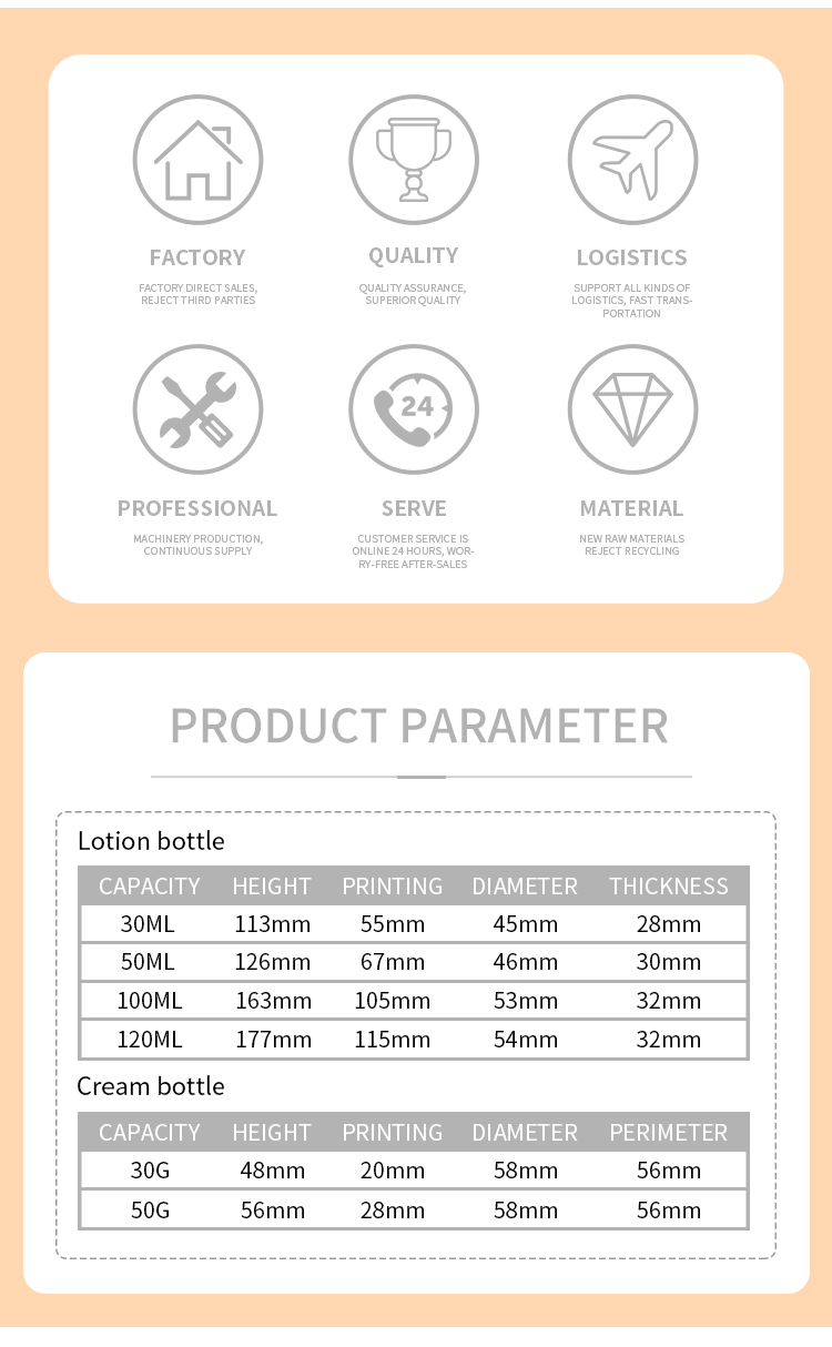 Yinmai 30 50 100 120ml 30G 50G custom empty luxury thick bottom skincare packaging set glass cosmetic pump bottle and cream jar factory