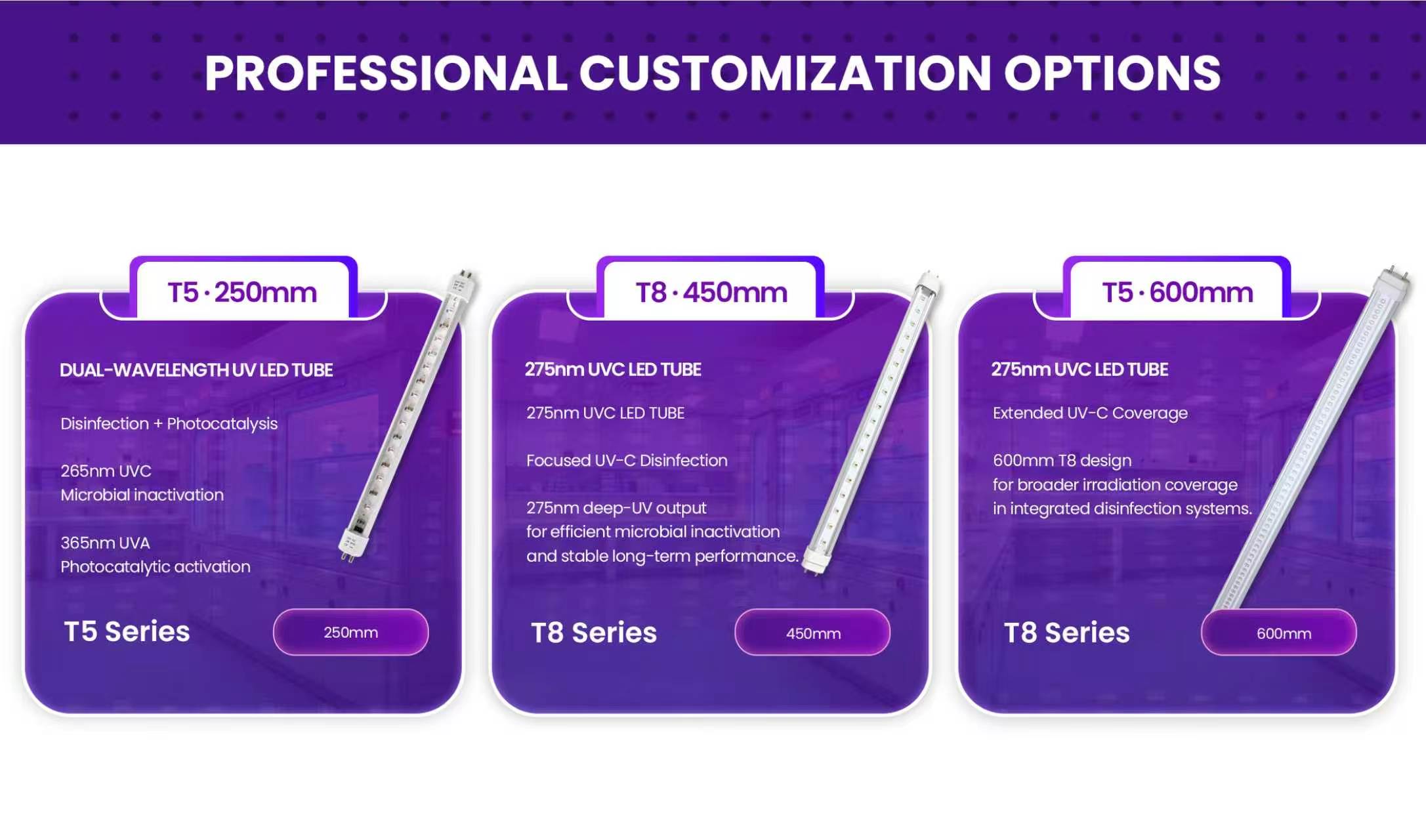 UV-C LED Tube with Built-In Low Light-Decay, Built for Continuous-Run Disinfection