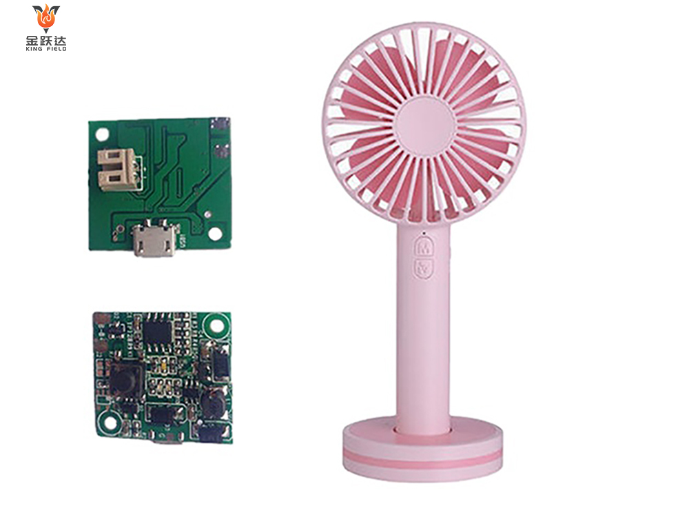  Consumer Electronics