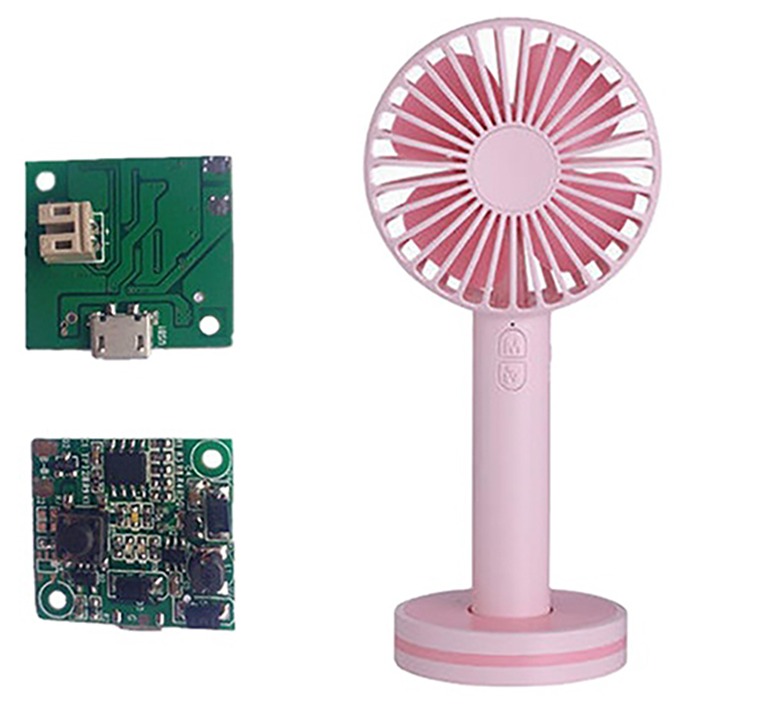 Consumer Electronics
