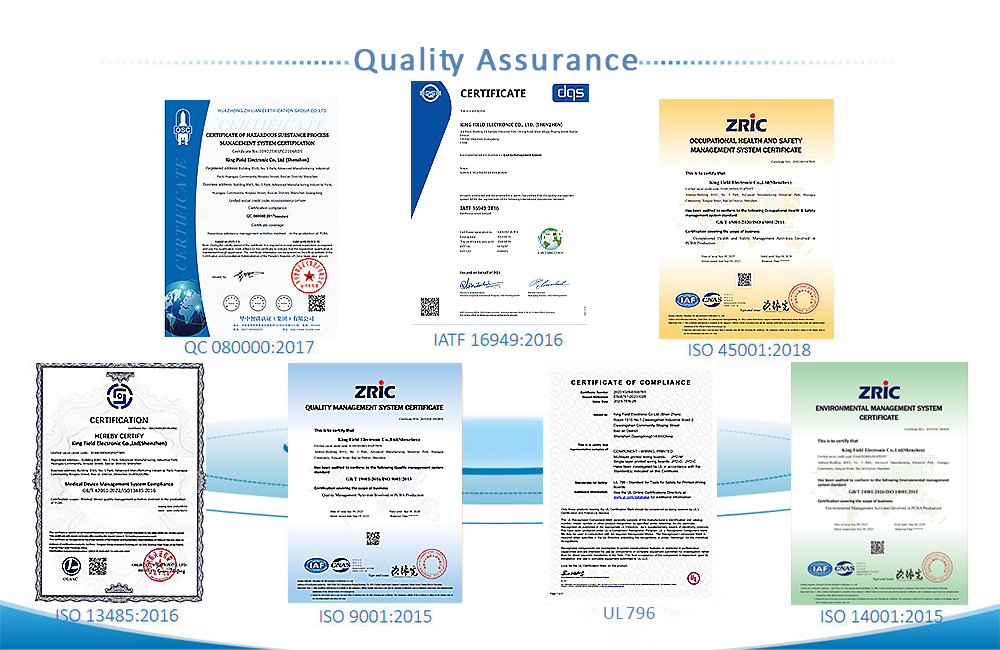 What​‍​‌‍​‍‌​‍​‌‍​‍‌ is PCBA testing?