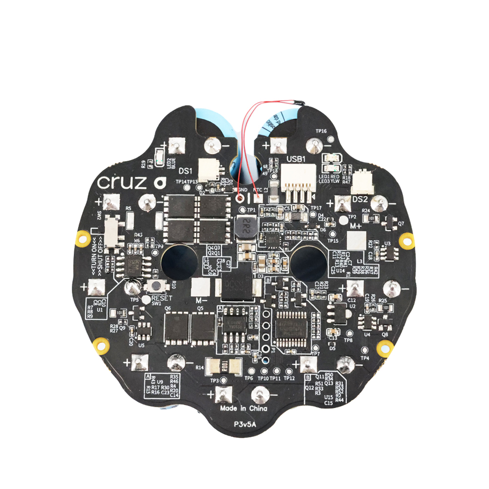 Plataforma de Fabricación Integrada