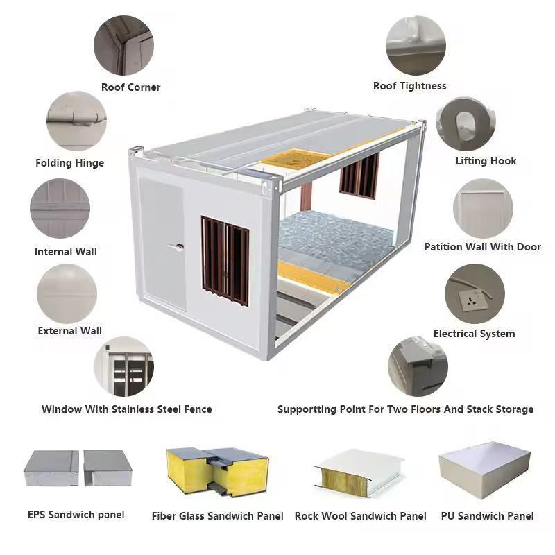 The financial benefits of investing in a foldable container house