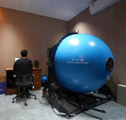 Integral Ball Test