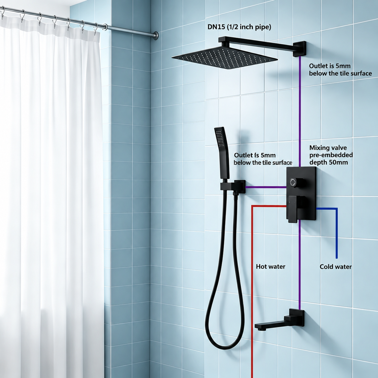 Loved by Plumbers-Fast Installation-Effortless Maintenance2.png