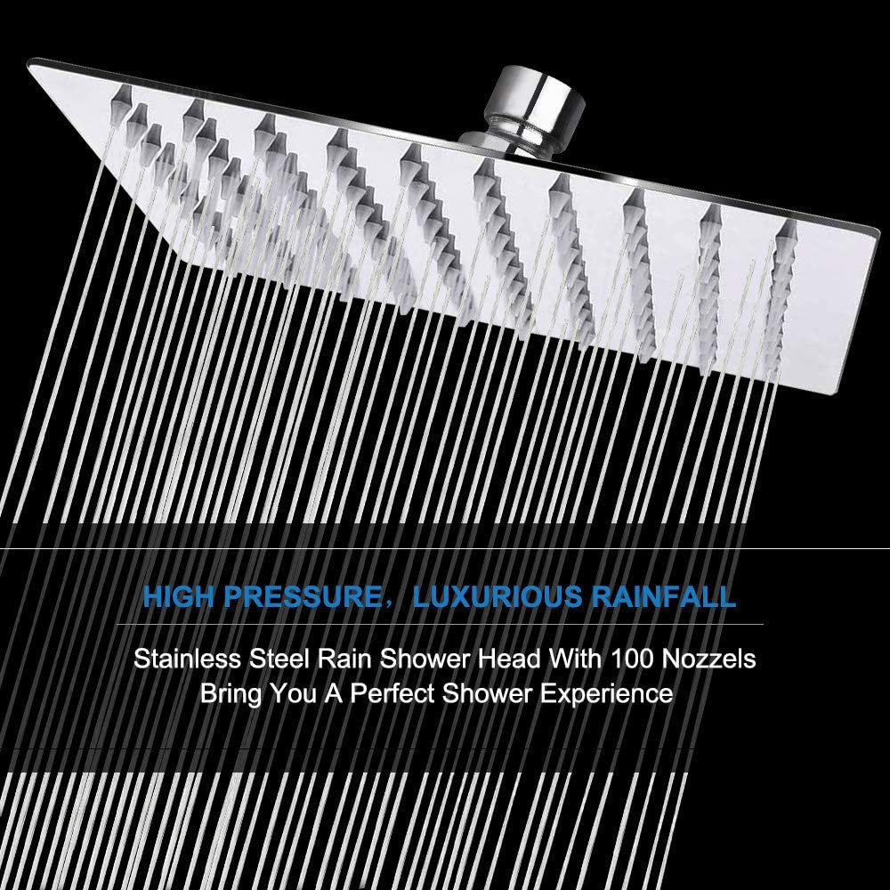 Unmatched Performance and Efficiency of High Pressure Shower Systems