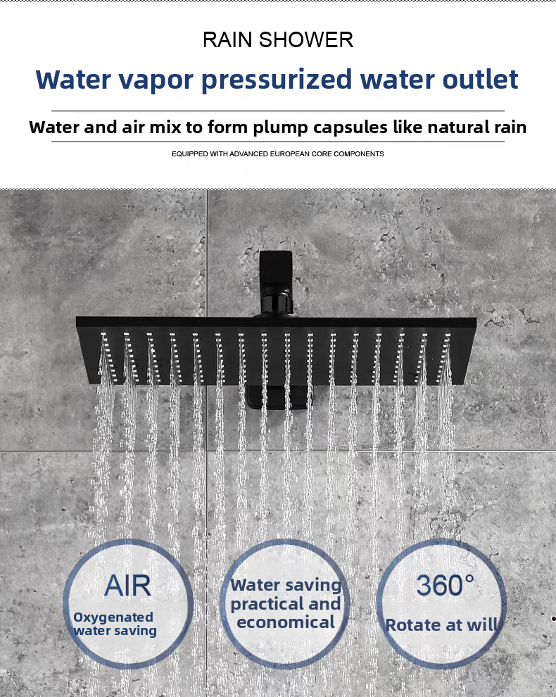 Innovative Water-Saving Technology