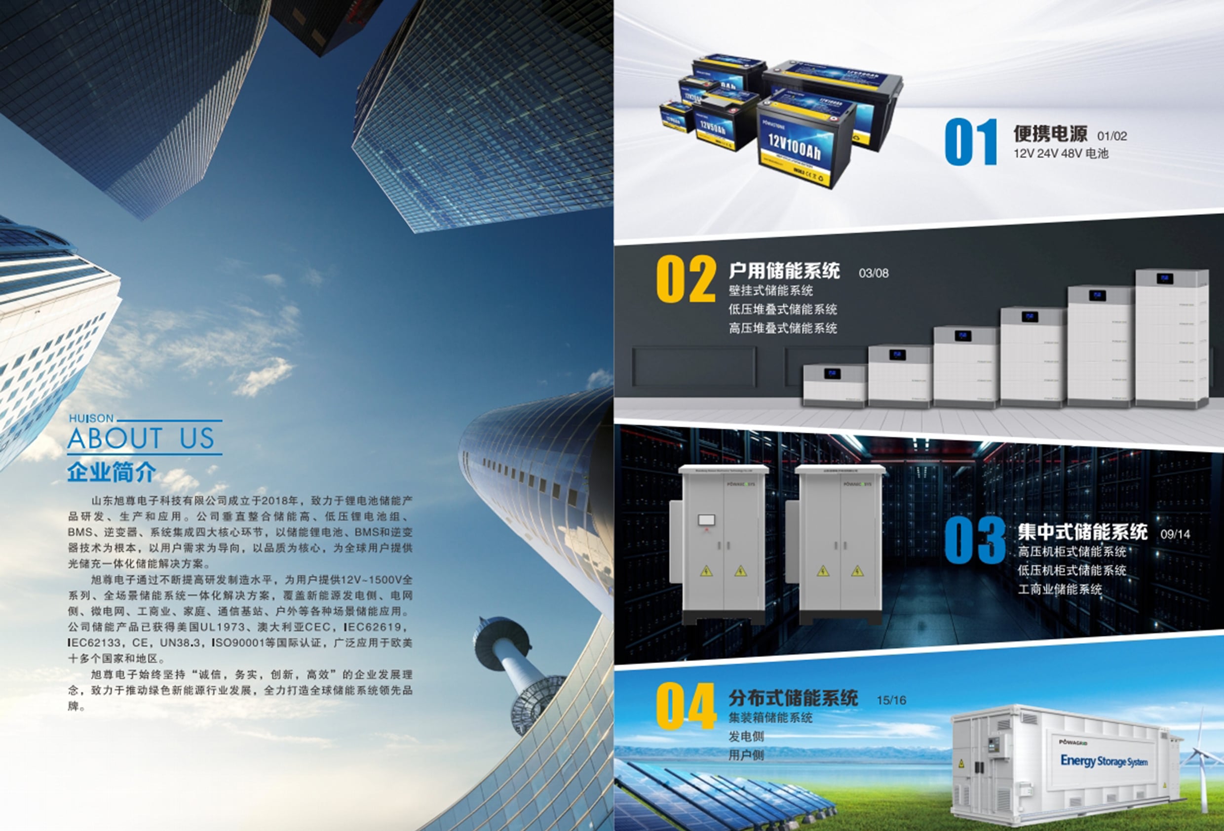 Shandong Xuzun Electronic Album-Chinese version